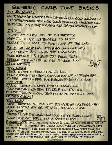 Carb Tune Chart (poster)